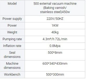 Máquina de sellado con vacío de boquilla externa DZ-600W conveniente para el embalaje de alimentos de pescado y carne
