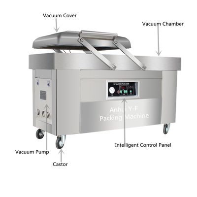 Máquina de embalaje de vacío de doble cámara ideal para el embalaje de carne de cerdo y res con accionamiento eléctrico