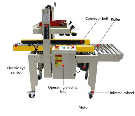 Fácil de operar Smart Box Carton Strapping Machine con tamaño de marco 887W*582H OEM ODM