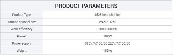 Máquina de envoltura de túneles de contracción de calor de chorro pequeño con accionamiento eléctrico para envolver botellas para mascotas