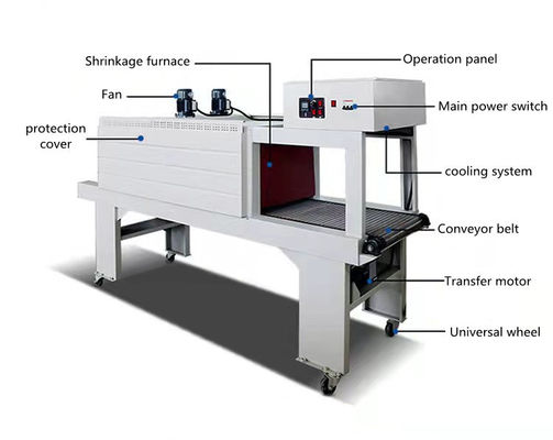 Máquina de embalaje de túneles de calefacción de alta velocidad para botellas de agua con película de PE automática
