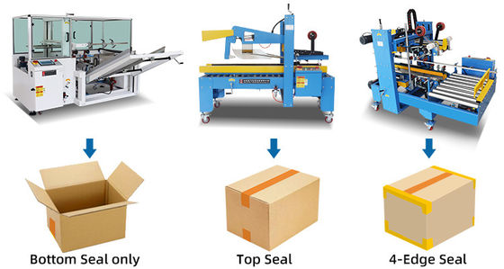 Caja de cartón eléctrica, erector, válvulas plegables, máquina de sellado para línea de producción