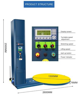 Máquina de embalaje de películas de estiramiento automática de tipo 1650 con accionamiento eléctrico para el envase de palets