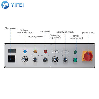 Video Soporte Técnico Máquina automática de embalaje de embalaje de regalo de 450L