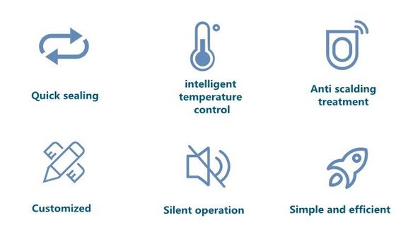 Tipo de embalaje Bolsas sellador de vacío automático para alimentos Embalaje de comidas en la caja de almuerzo