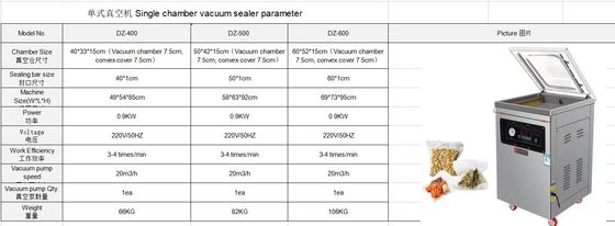 Video Apoyo técnico Máquina automática de embalaje al vacío DZ400/500/600 para selladores de alimentos