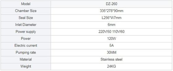 Máquina de embalaje a vacío para el salmón y el caviar de foie gras