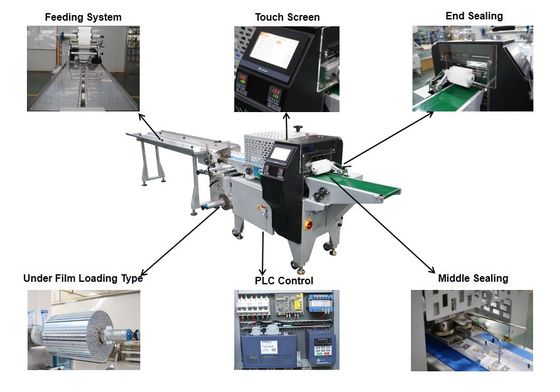 Máquina de envasado de flujo de bolsas de alfombras horizontal de grado automático multifunción