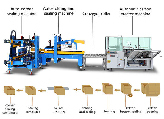82 KG Máquina automática de etiquetado vertical para sellar y etiquetar cajas de cartón
