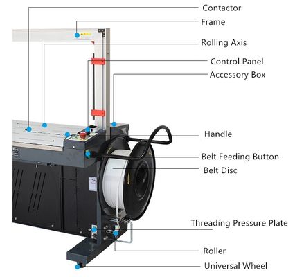 Min W8XH10cm Especificación del paquete Máquina de cinta de PP con 1000W / 10A de potencia