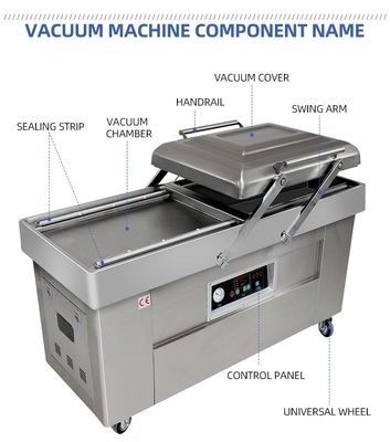 Máquina de embalaje de termoformado a vacío para APPAREL