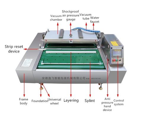 2020*1620*1200mm Máquina de embalaje de sellado al vacío con cinta transportadora continua para textiles